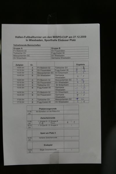 Wispo-Cup in der Sporthalle am Els&auml;sser-Platz (27. 12. 2009)
