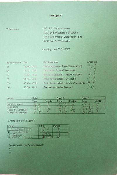 Schiri-Cup