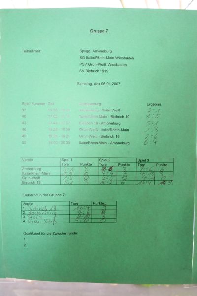 Schiri-Cup