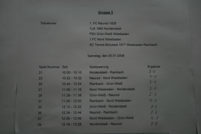 Unsere Zweite beim Schiri-Cup