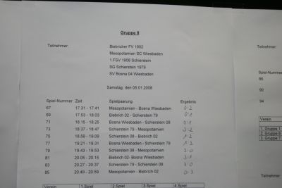 Unsere Zweite beim Schiri-Cup