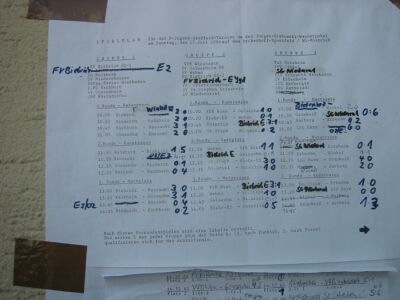 D-Jugend Turnier des FV Biebrich 02