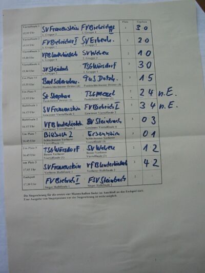 E-Jugend Turnier des FV Biebrich 02